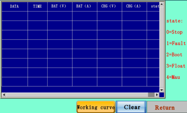 System Operation Charger - Image 12
